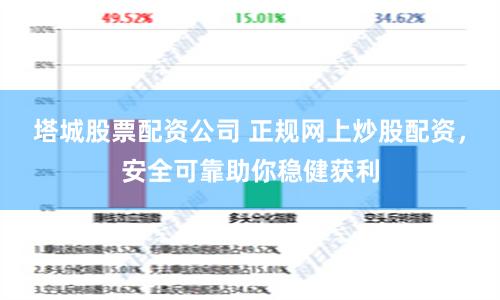 塔城股票配资公司 正规网上炒股配资，安全可靠助你稳健获利