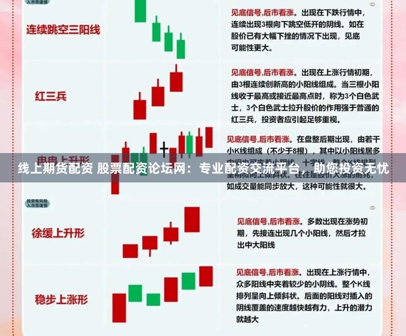 线上期货配资 股票配资论坛网：专业配资交流平台，助您投资无忧