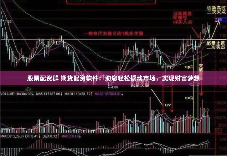 股票配资群 期货配资软件：助您轻松撬动市场，实现财富梦想