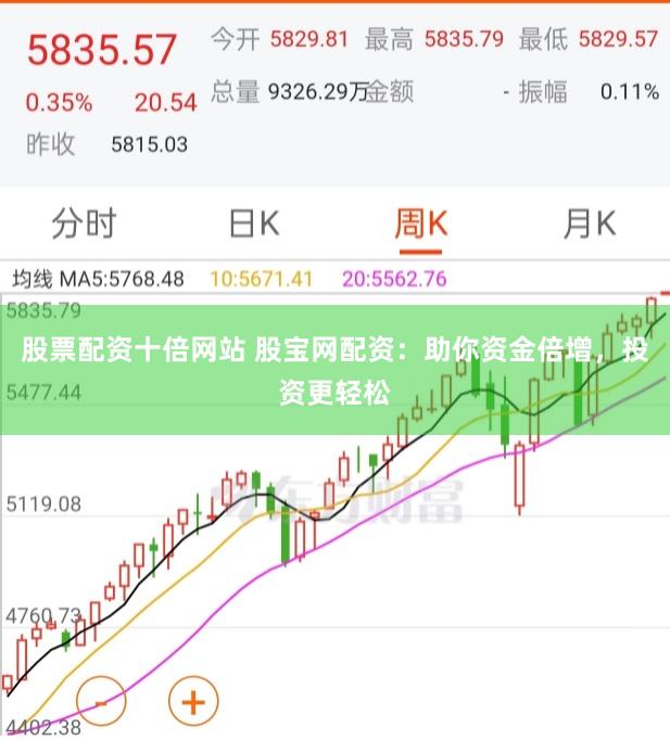 股票配资十倍网站 股宝网配资：助你资金倍增，投资更轻松