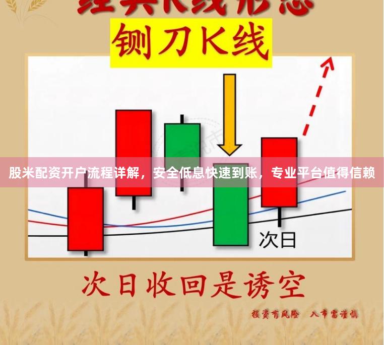股米配资开户流程详解，安全低息快速到账，专业平台值得信赖