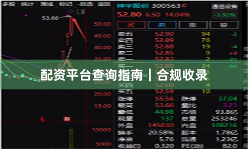配资平台查询指南｜合规收录