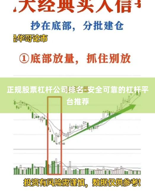正规股票杠杆公司排名-安全可靠的杠杆平台推荐